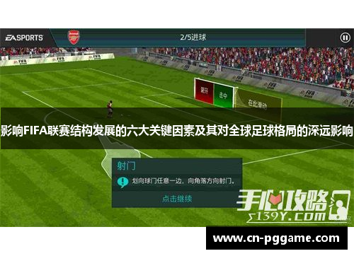 影响FIFA联赛结构发展的六大关键因素及其对全球足球格局的深远影响