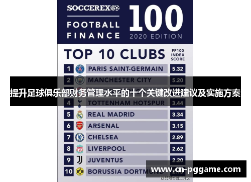 提升足球俱乐部财务管理水平的十个关键改进建议及实施方案