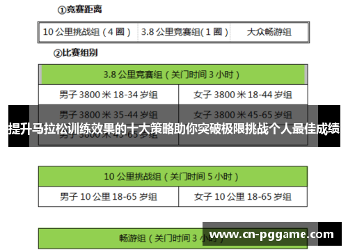 提升马拉松训练效果的十大策略助你突破极限挑战个人最佳成绩