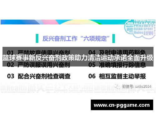 篮球赛事新反兴奋剂政策助力清洁运动承诺全面升级