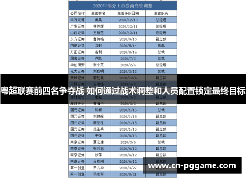 粤超联赛前四名争夺战 如何通过战术调整和人员配置锁定最终目标