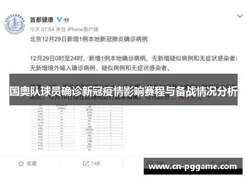 国奥队球员确诊新冠疫情影响赛程与备战情况分析