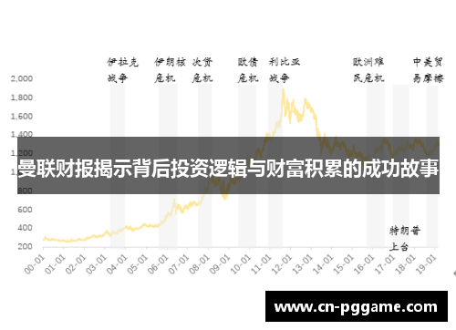 曼联财报揭示背后投资逻辑与财富积累的成功故事