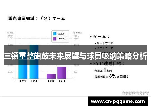 三镇重整旗鼓未来展望与球员吸纳策略分析