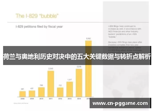 荷兰与奥地利历史对决中的五大关键数据与转折点解析