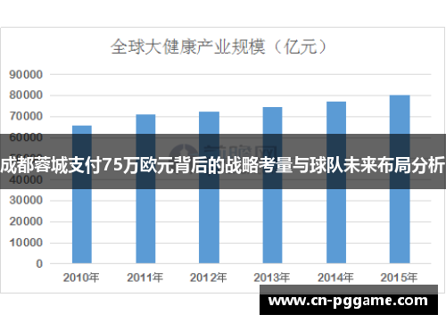 成都蓉城支付75万欧元背后的战略考量与球队未来布局分析