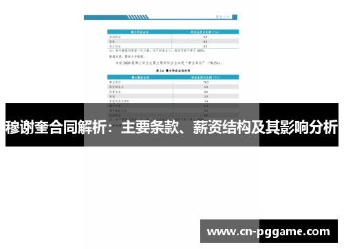 穆谢奎合同解析：主要条款、薪资结构及其影响分析