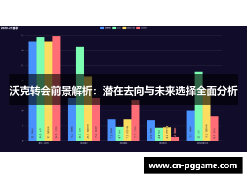 沃克转会前景解析：潜在去向与未来选择全面分析