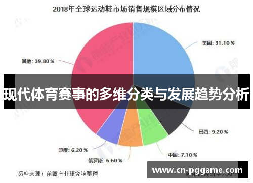 现代体育赛事的多维分类与发展趋势分析