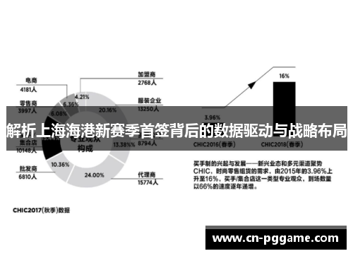 解析上海海港新赛季首签背后的数据驱动与战略布局