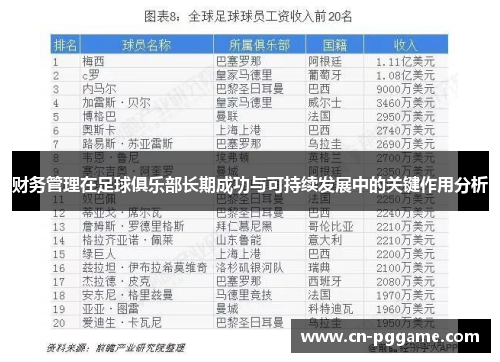 财务管理在足球俱乐部长期成功与可持续发展中的关键作用分析