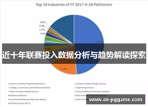 近十年联赛投入数据分析与趋势解读探索