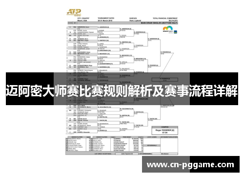 迈阿密大师赛比赛规则解析及赛事流程详解