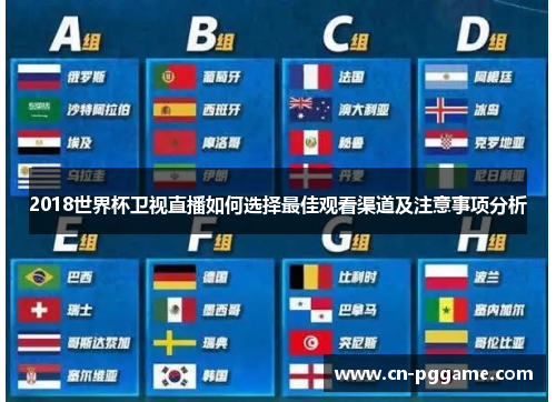 2018世界杯卫视直播如何选择最佳观看渠道及注意事项分析