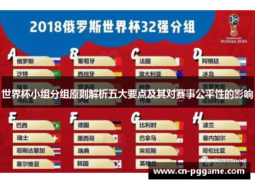 世界杯小组分组原则解析五大要点及其对赛事公平性的影响