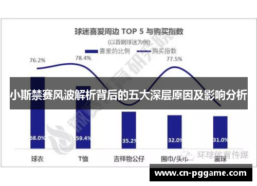 小斯禁赛风波解析背后的五大深层原因及影响分析
