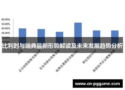 比利时与瑞典最新形势解读及未来发展趋势分析