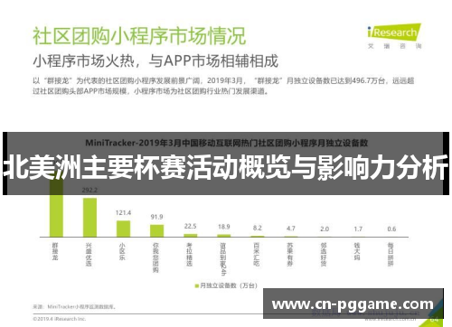 北美洲主要杯赛活动概览与影响力分析